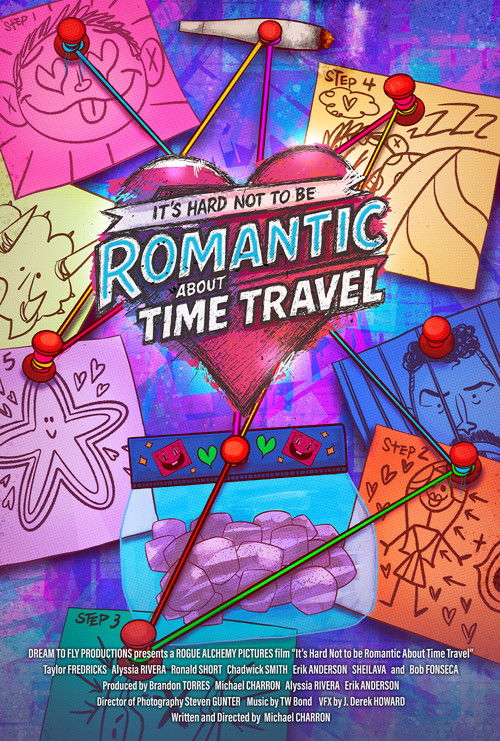 It's Hard Not to be Romantic About Time Travel (2025) poster