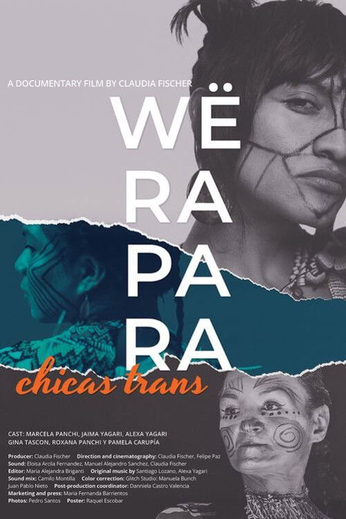 Wërapara (2023) poster