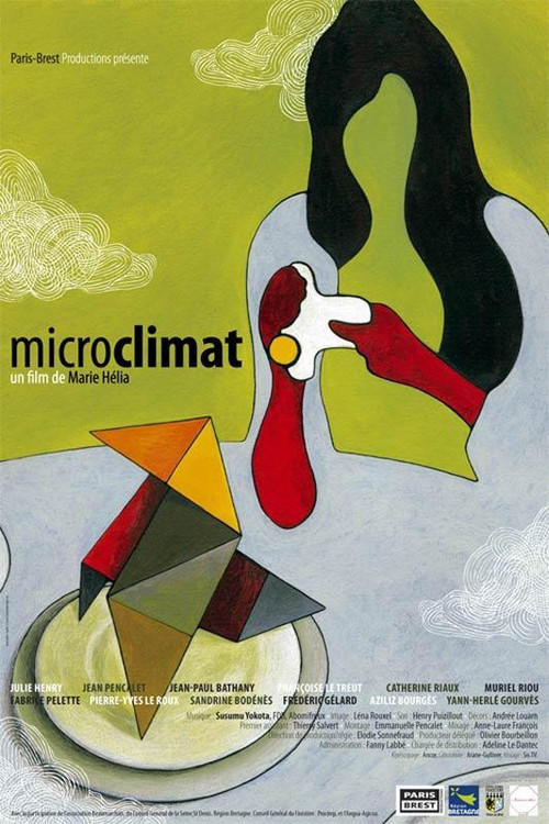 Microclimat (2007) poster