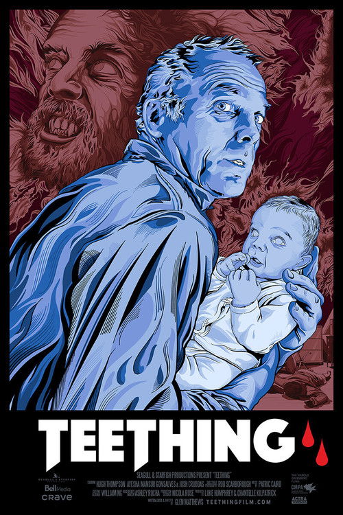 Teething (2020) poster