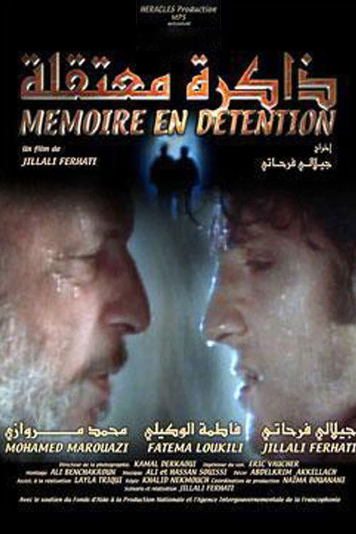 Memory in Detention (2004) poster