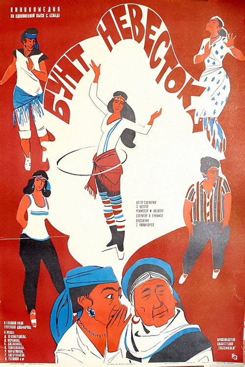 Kelinlar qo'zg'oloni (1984) poster
