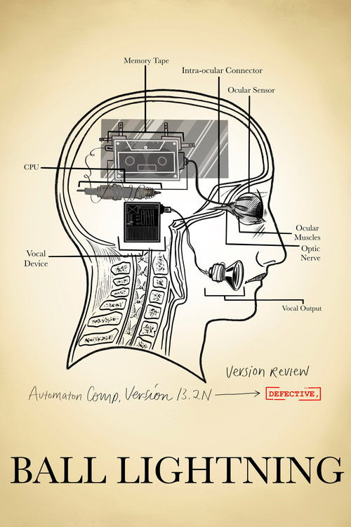 BALL LIGHTNING (2021) poster