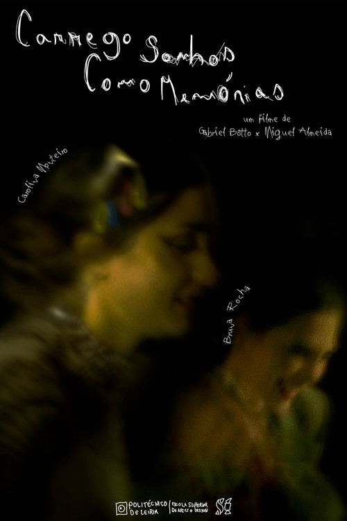 Carrego Sonhos Como Memórias (2022) poster