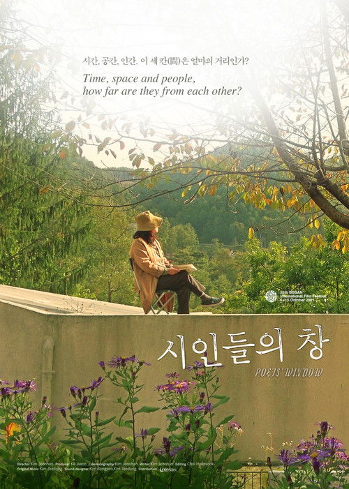 Poets' Window (2021) poster