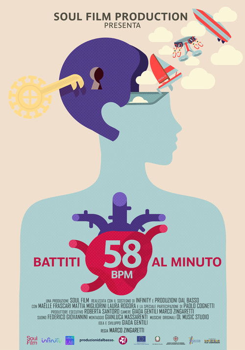 58BPM - Battiti al minuto (2021) poster