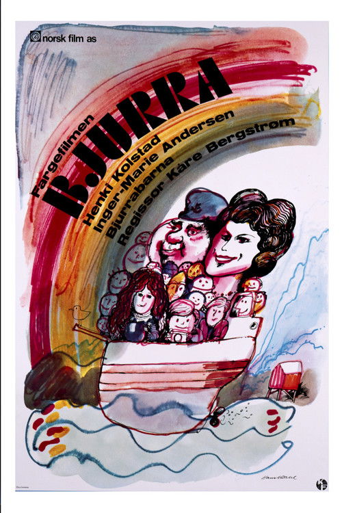 Bjurra (1970) poster