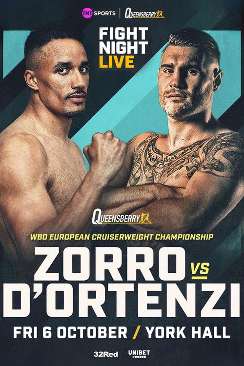 Ellis Zorro vs. Luca D'Ortenzi (2023) poster