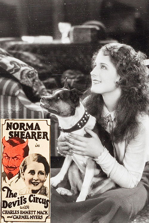 The Devil's Circus (1926) poster