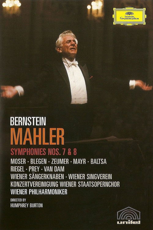 Mahler - Symphonies Nos. 7 & 8 (1975) poster