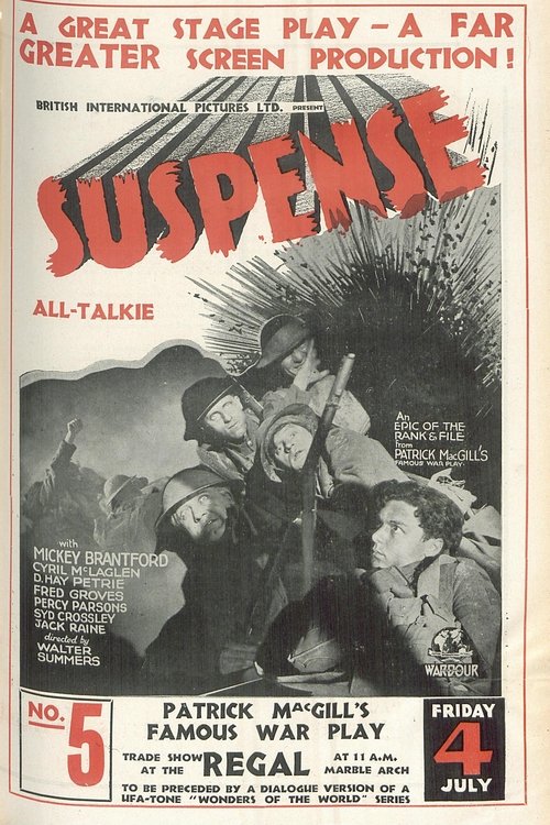 Suspense (1930) poster