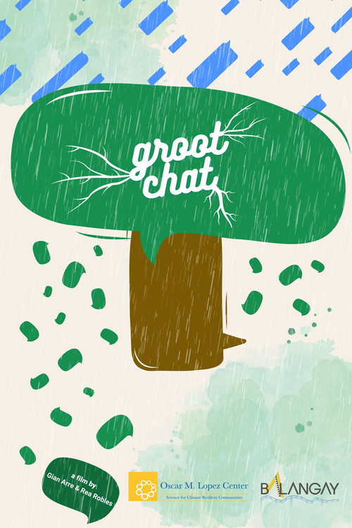 Groot Chat (2022) poster