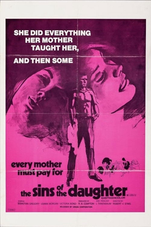 Like Mother Like Daughter (1970) poster