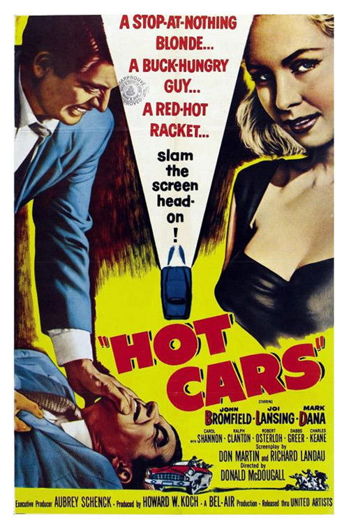 Hot Cars (1956) poster