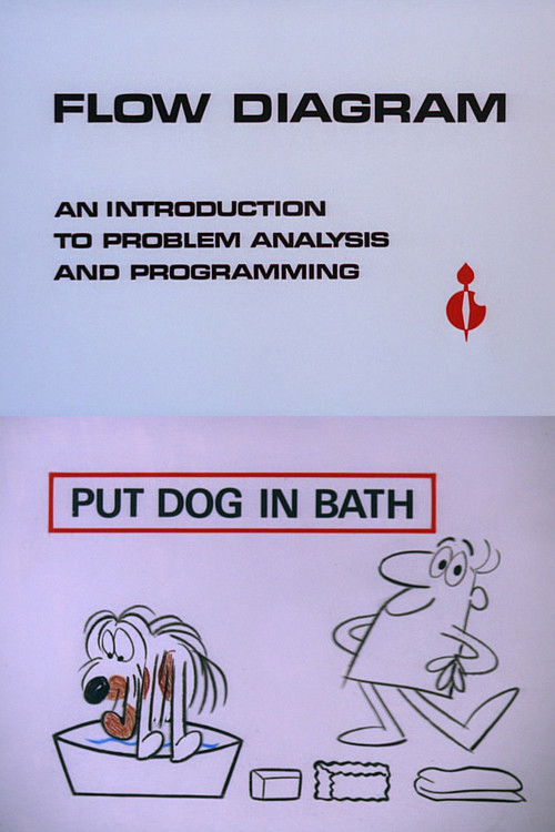 Flow Diagram (1967) poster