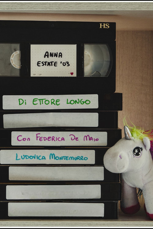 ANNA, ESTATE ’03 (2024) poster