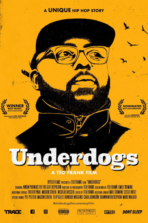Underdogs (2018) poster