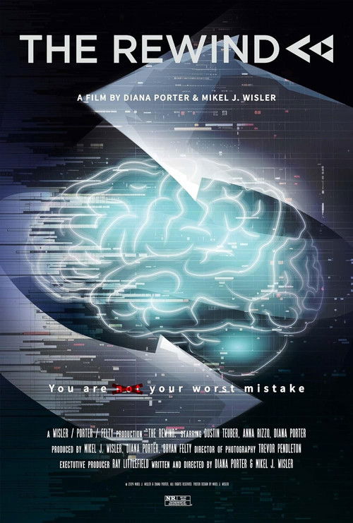 The Rewind (2025) poster