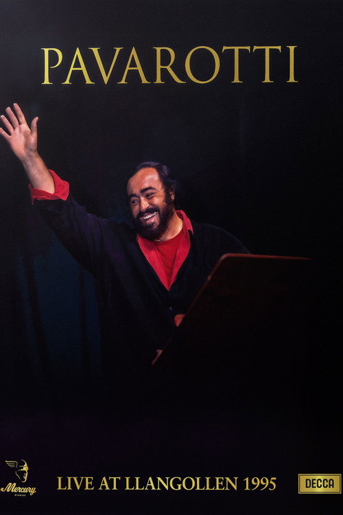 Pavarotti: The Lost Concert - Live at Llangollen 1995 (2025) poster