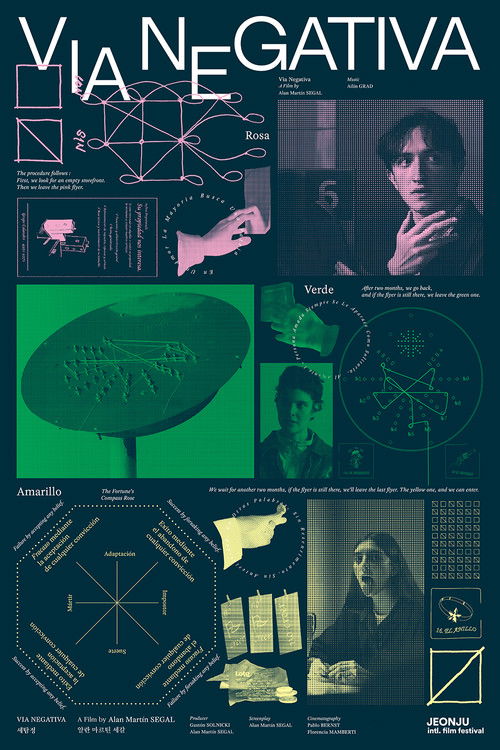 Negative Path (2022) poster