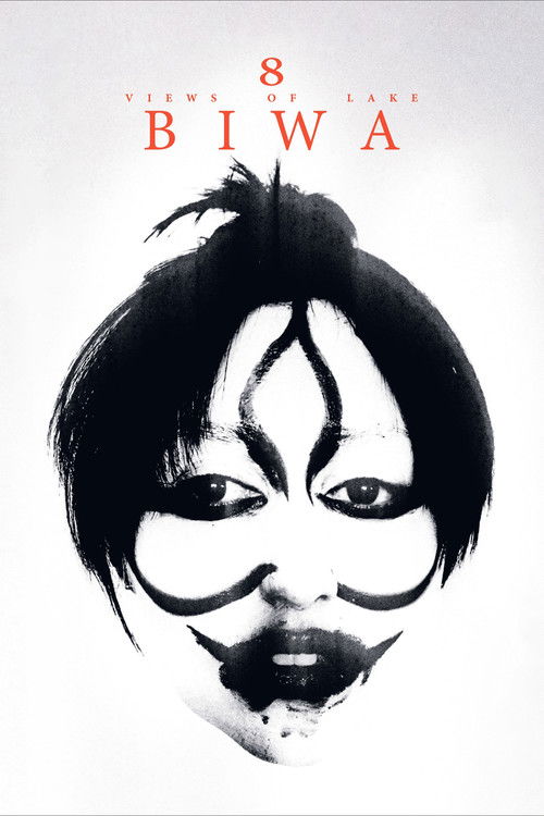 8 Views of Lake Biwa (2024) poster