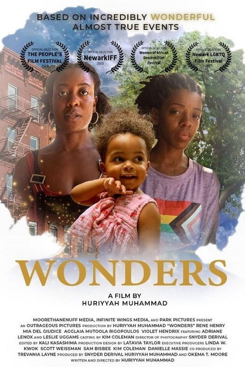 Wonders (2023) poster