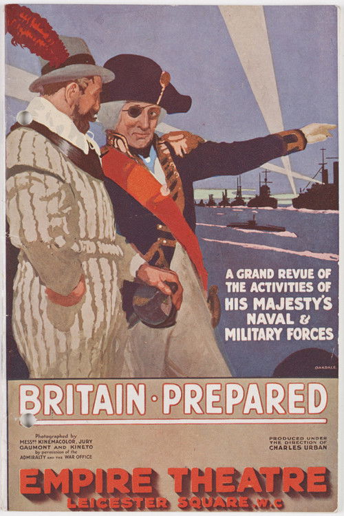 Britain Prepared (1915) poster