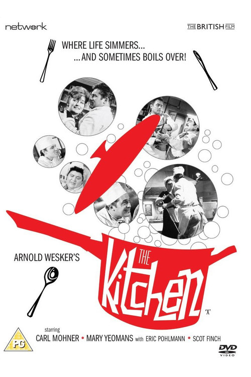 The Kitchen (1961) poster