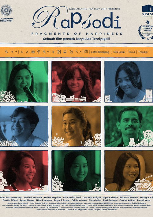 Rapsodi: Fragments of Happiness (2023) poster