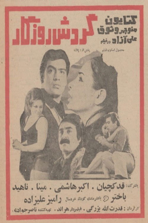 The Flow of Time (1969) poster