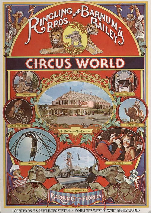 Circus World (1974) poster