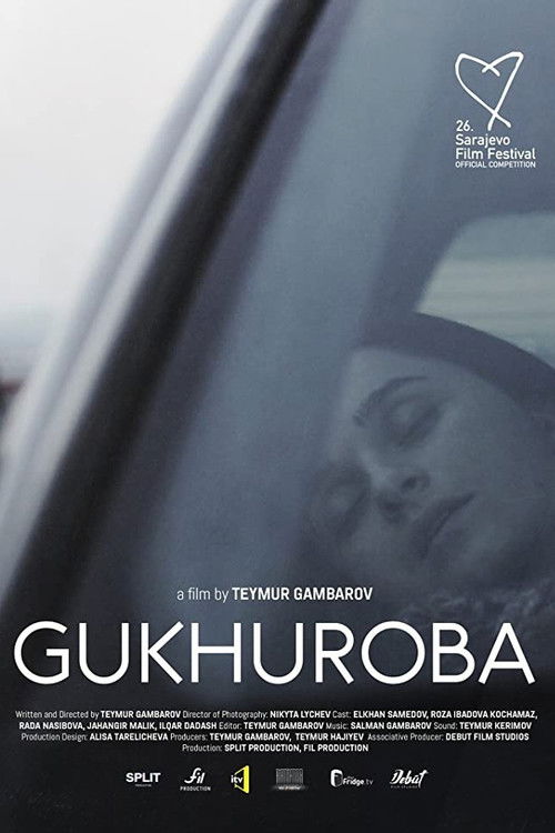 Gukhuroba (2020) poster