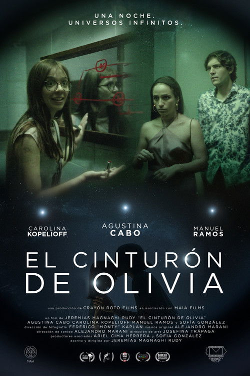 El Cinturón de Olivia (2025) poster