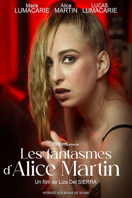 Les fantasmes d'Alice Martin (2025) poster
